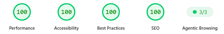 Scoruri PageSpeed Insights: Performanță, Accesibilitate, Best Practices și SEO, toate 100